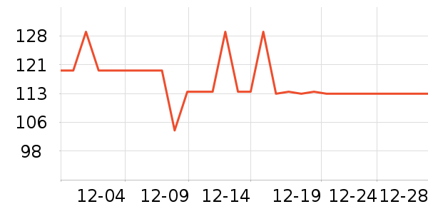 ��������ʿǮ��/������ʷ�۸�