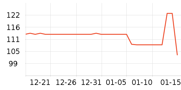 ��������ʿǮ��/������ʷ�۸�