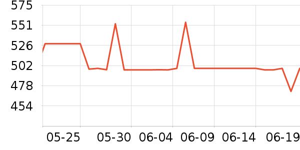 ��̩��̥��̥��ʷ�۸�