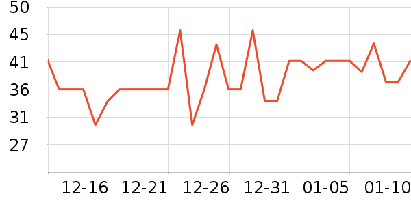 ���ұ���/������ʷ�۸�