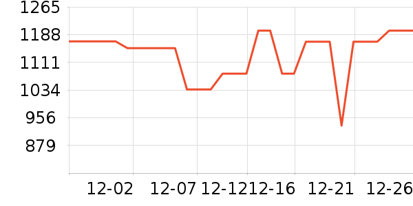 ��������̻���ʷ�۸�