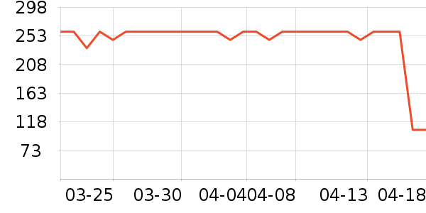 ���˴�ѹ������ʷ�۸�