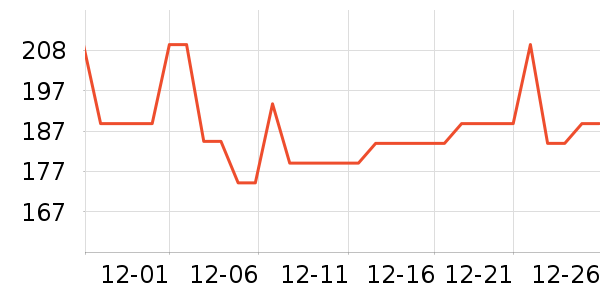 babycare�;���ʷ�۸�