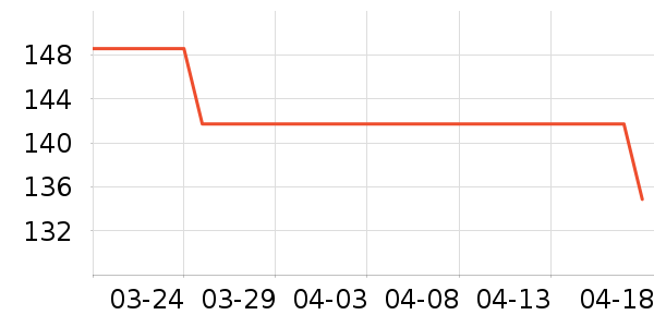 ������������ʷ�۸�