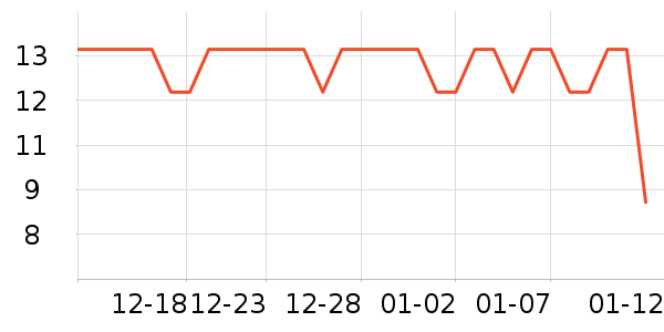 ʮ�µ���������ʷ�۸�