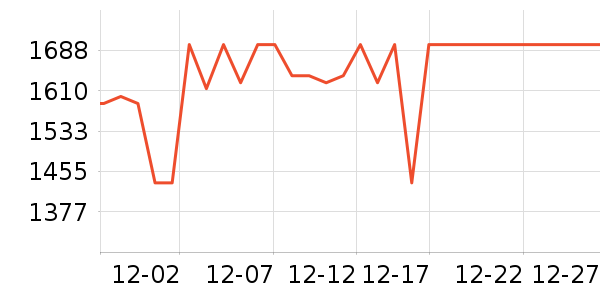 ������ͨ��Ͱ/�ǰ���ʷ�۸�