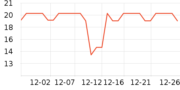 �Ͻֿڼ��/������ʷ�۸�