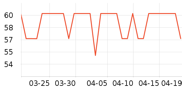 ��¶ʿ��๤����ʷ�۸�