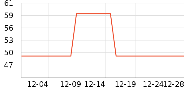 ���Ϲϱ�ů������ʷ�۸�