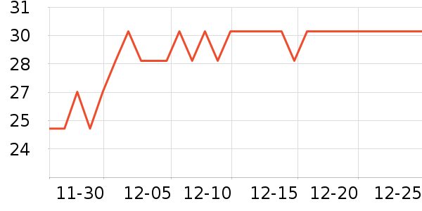 �������������Ʒ��ʷ�۸�