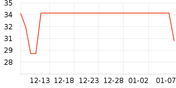 魾�����������Ʒ��ʷ�۸�