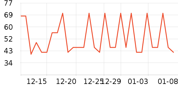 ŷ�ؼҲ�ʿ�決ԭ����ʷ�۸�