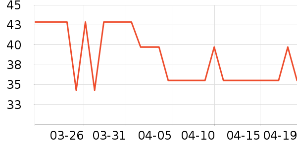 ��������С���۽�/����/������ʷ�۸�