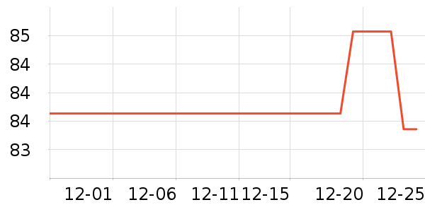 ������ʪ��ʷ�۸�