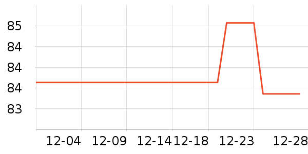 ������ʪ��ʷ�۸�