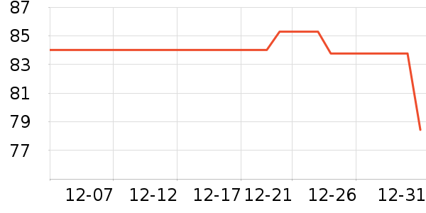 ������ʪ��ʷ�۸�