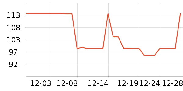 ��Ƥ���������/��ͯ������ʷ�۸�