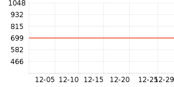 �������촲����ʷ�۸�