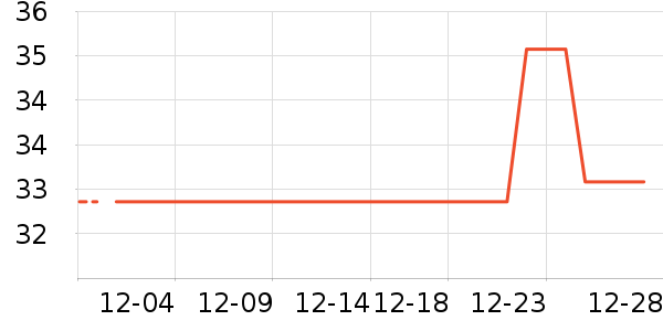 �Ը�ˮ��������ʷ�۸�