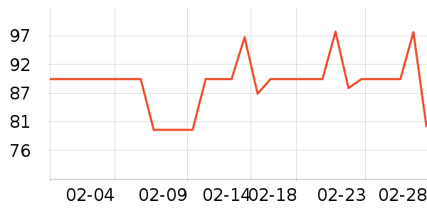 ��ʿ�ᱣ�±���ʷ�۸�