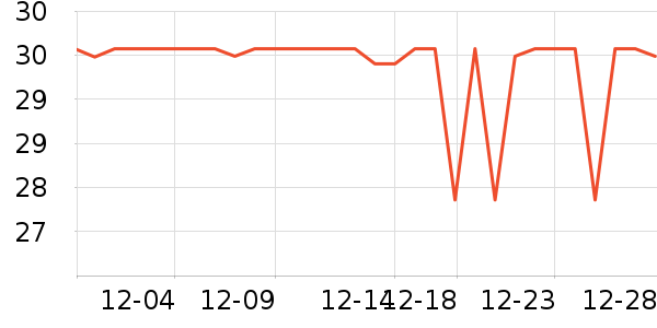 ������๤����ʷ�۸�