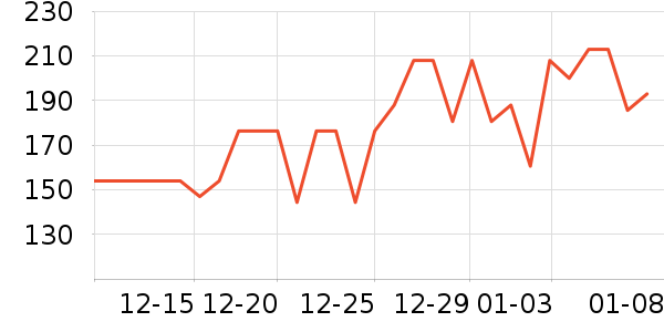 �߷��沿������ʷ�۸�