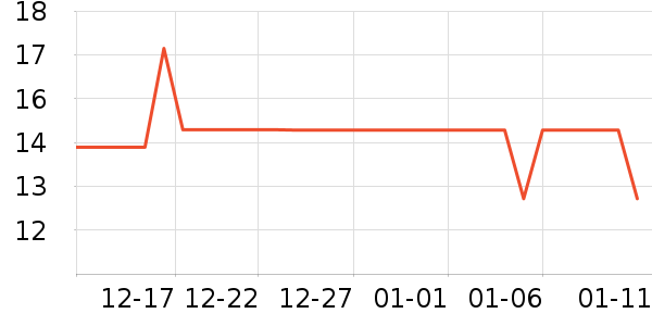 ��������̾���ʷ�۸�