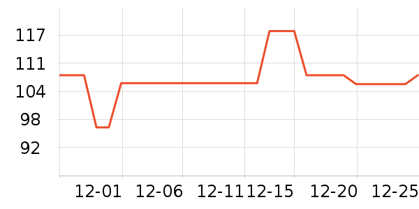 ��һ��ë��/ԡ��/ԡ����ʷ�۸�