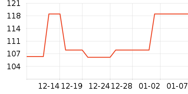 ��һ��ë��/ԡ��/ԡ����ʷ�۸�