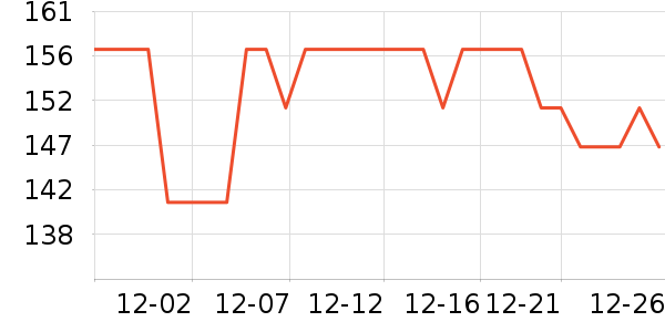 ̨�ɹ���ʳ��ʷ�۸�