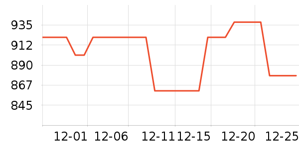 ��Դ����������ʷ�۸�