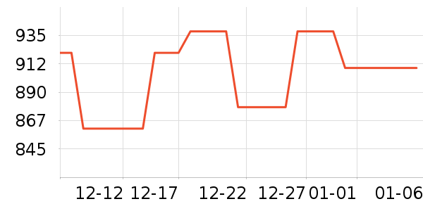 ��Դ����������ʷ�۸�