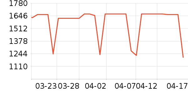 ���ľ�ˮ����ʷ�۸�