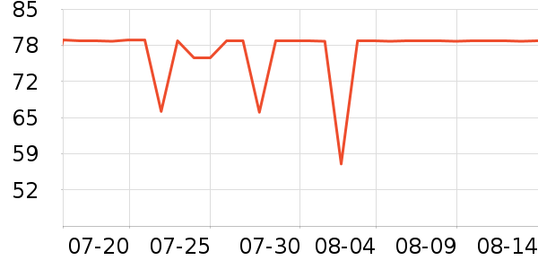 �ൺơ��ơ����ʷ�۸�