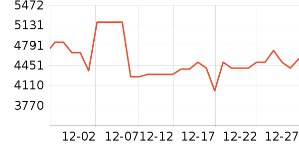 ����Hifi����/����/������ʷ�۸�