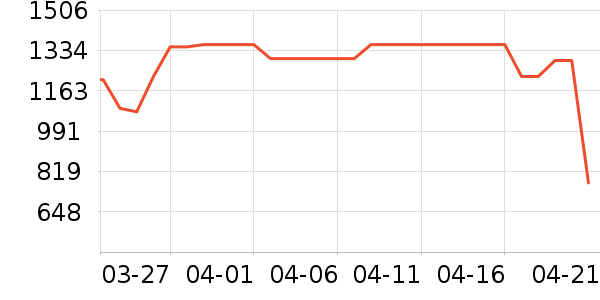 ͳ˧ϴ�»���ʷ�۸�