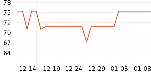 ������������ʷ�۸�