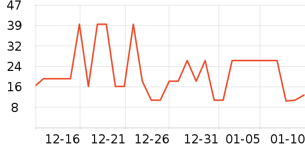 ��ԭ��Ｆ����ʷ�۸�