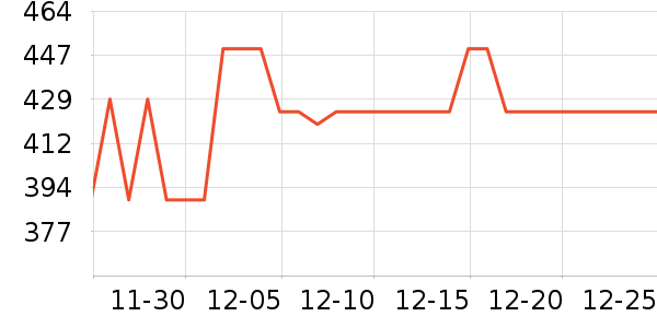 ��Ӣ̨����ʷ�۸�