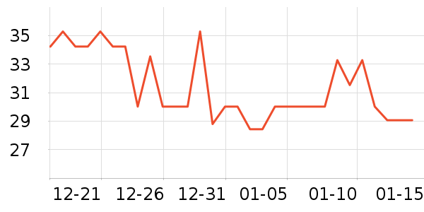 ��ϱ������Ʒ��ʷ�۸�