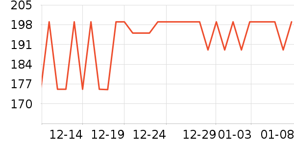 ��Դ��ñ��/Χ��/������װ��ʷ�۸�