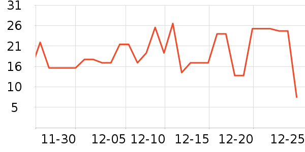 ʢԴ�����Ʒ��ʷ�۸�