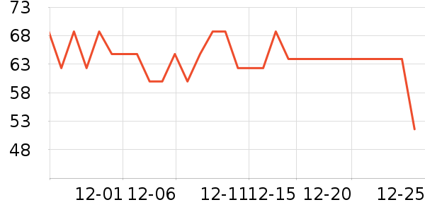 ��ŷ���ǹ���ʳ��ʷ�۸�