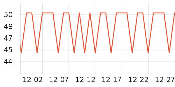 ������ʳ������ʷ�۸�