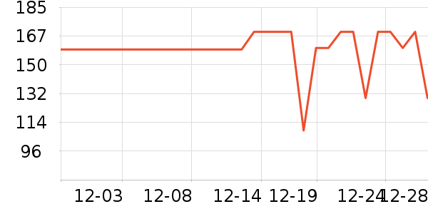 ̲������������ʷ�۸�