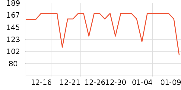 ̲������������ʷ�۸�