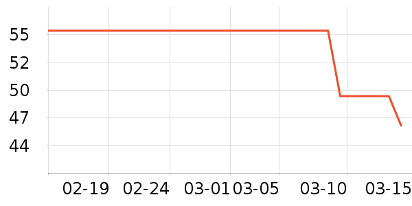 �XƤ�߻�����ʷ�۸�