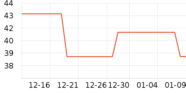 ���ɼ�����װ��ʷ�۸�