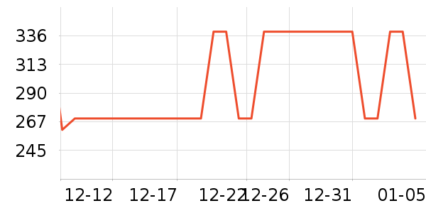΢��¯��ʷ�۸�