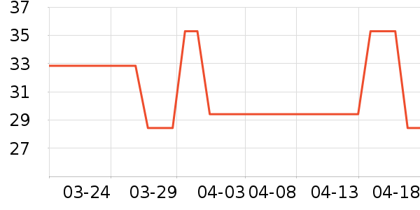 �������Ź�������ʷ�۸�